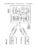 METHOD, APPARATUS, AND COMPUTER PROGRAM PRODUCT FOR DIGITAL STREAM     SWAPPING BETWEEN SIGNAL SOURCES diagram and image