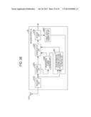 RECEIVER APPARATUS, RECEPTION METHOD, AND RECEPTION PROGRAM diagram and image