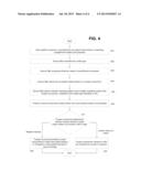 METHOD AND APPARATUS FOR ALLOWING SOFTWARE ACCESS TO NAVIGATIONAL DATA IN     A DECRYPTED MEDIA STREAM WHILE PROTECTING STREAM PAYLOADS diagram and image