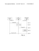 Method and apparatus for generating a privilege-based key diagram and image