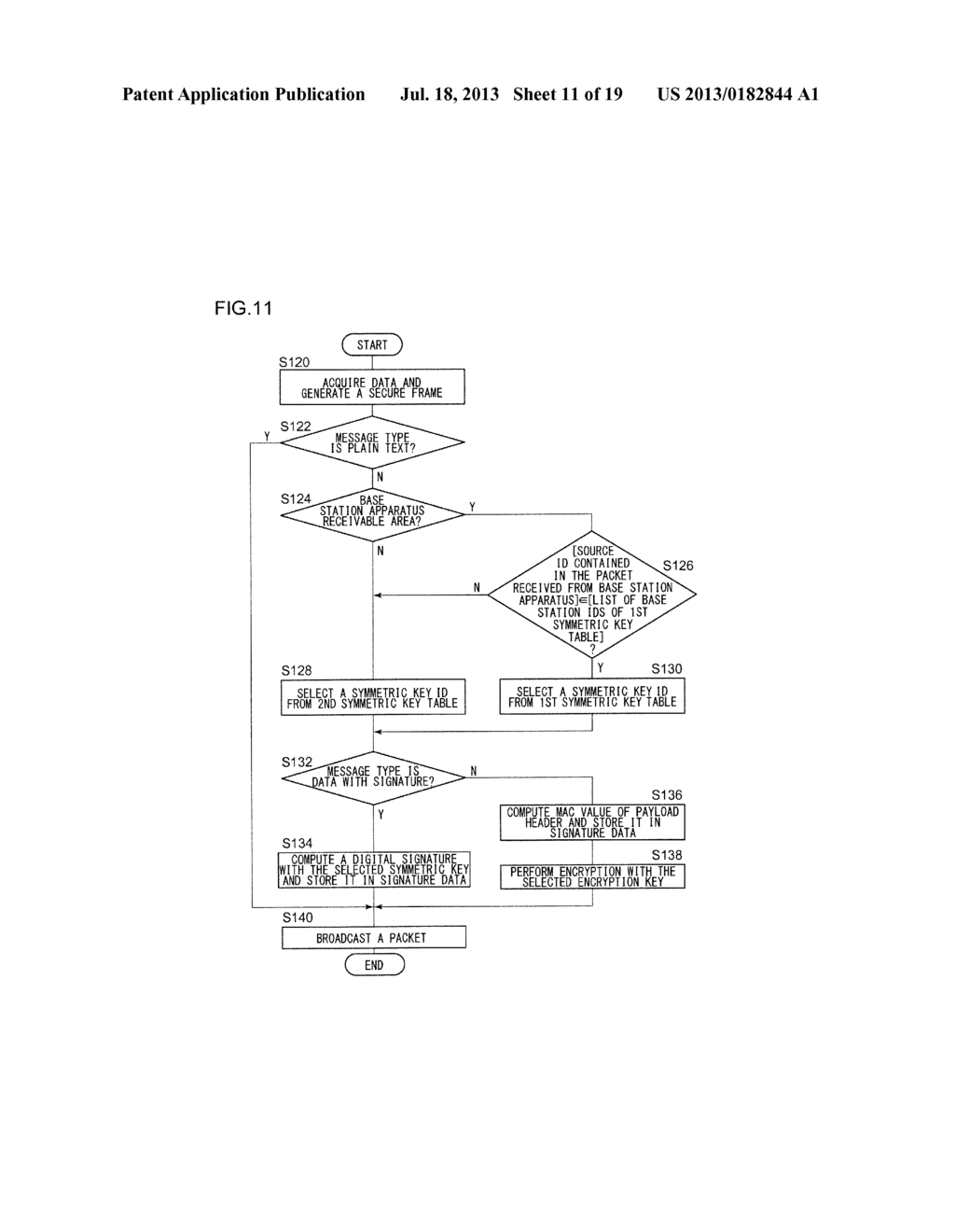 TERMINAL APPARATUSES AND BASE STATION APPARATUS FOR TRANSMITTING OR     RECEIVING A SIGNAL CONTAINING PREDETERMINED INFORMATION - diagram, schematic, and image 12