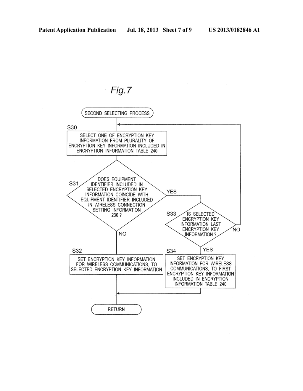 WIRELESS COMMUNICATION APPARATUS FOR SETTING FREQUENCY BAND FOR WIRELESS     COMMUNICATIONS USING ENCRYPTION KEY INFORMATION TO PREDETERMINED     FREQUENCY BAND - diagram, schematic, and image 08