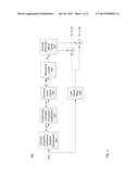 DIRECT-DIFFUSE DECOMPOSITION diagram and image