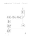 DIRECT-DIFFUSE DECOMPOSITION diagram and image