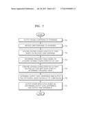 MULTIMEDIA PLAYING APPARATUS AND METHOD FOR OUTPUTTING MODULATED SOUND     ACCORDING TO HEARING CHARACTERISTIC OF USER diagram and image