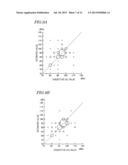 UNCOMFORTABLE SOUND PRESSURE DETERMINATION SYSTEM, METHOD AND PROGRAM     THEREOF, HEARING AID ADJUSTMENT SYSTEM, AND UNCOMFORTABLE SOUND PRESSURE     DETERMINATION APPARATUS diagram and image