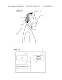 UNCOMFORTABLE SOUND PRESSURE DETERMINATION SYSTEM, METHOD AND PROGRAM     THEREOF, HEARING AID ADJUSTMENT SYSTEM, AND UNCOMFORTABLE SOUND PRESSURE     DETERMINATION APPARATUS diagram and image