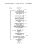 UNCOMFORTABLE SOUND PRESSURE DETERMINATION SYSTEM, METHOD AND PROGRAM     THEREOF, HEARING AID ADJUSTMENT SYSTEM, AND UNCOMFORTABLE SOUND PRESSURE     DETERMINATION APPARATUS diagram and image