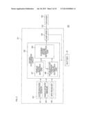 RUNNING-LINKED SOUND PRODUCING DEVICE diagram and image