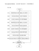 RUNNING-LINKED SOUND PRODUCING DEVICE diagram and image