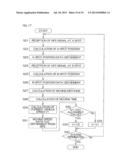 RUNNING-LINKED SOUND PRODUCING DEVICE diagram and image