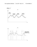 SOUND PROCESSING APPARATUS AND SOUND PROCESSING METHOD diagram and image