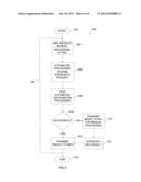 REMOTE ENCODING CENTER AUTOMATION SYSTEMS AND METHODS diagram and image