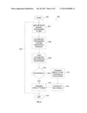 REMOTE ENCODING CENTER AUTOMATION SYSTEMS AND METHODS diagram and image