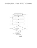 APPARATUS FOR DETECTING HUMANS ON CONVEYOR BELTS USING ONE OR MORE IMAGING     DEVICES diagram and image