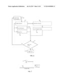 APPARATUS FOR DETECTING HUMANS ON CONVEYOR BELTS USING ONE OR MORE IMAGING     DEVICES diagram and image