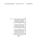 GESTURE IDENTIFICATION USING AN AD-HOC MULTIDEVICE NETWORK diagram and image