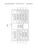 METHOD AND APPARATUS FOR CAMERA TRACKING diagram and image