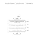 METHOD AND APPARATUS FOR CAMERA TRACKING diagram and image