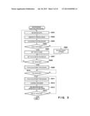 IMAGE PROCESSING APPARATUS, IMAGE SENSING APPARATUS, CONTROL METHOD, AND     RECORDING MEDIUM diagram and image