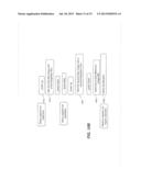 SELF CORRECTING PORTABLE DIGITAL RADIOGRAPHY DETECTOR, METHODS AND SYSTEMS     FOR SAME diagram and image