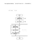 APPEARANCE INSPECTION APPARATUS AND METHOD diagram and image