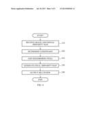 IMAGE PROCESSING METHOD AND APPARATUS FOR GENERATING DISPARITY VALUE diagram and image