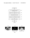 IMAGE PROCESSING METHOD AND APPARATUS FOR GENERATING DISPARITY VALUE diagram and image