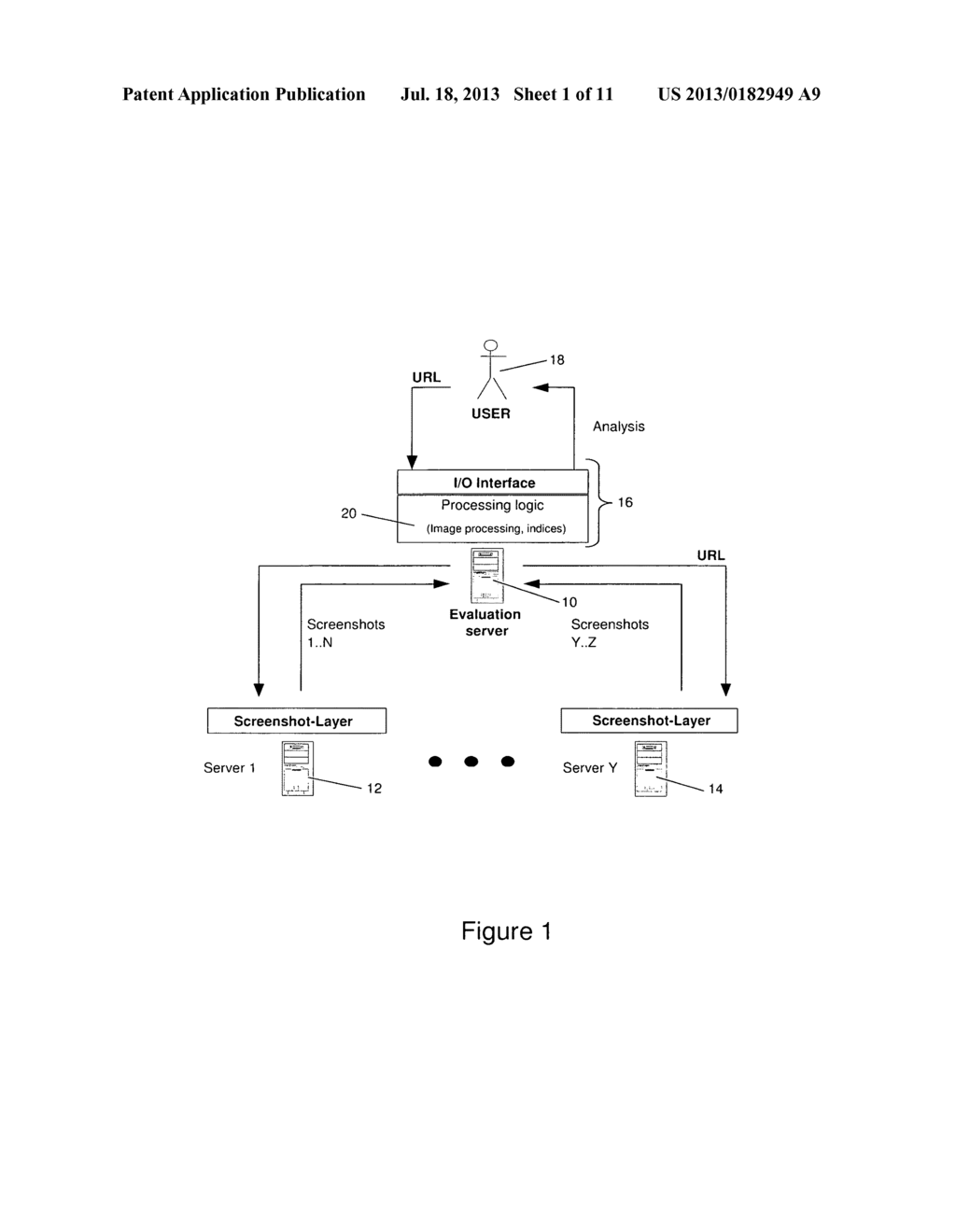 Method for analyzing and/or testing at least one user interface, data     processing device and computer program product - diagram, schematic, and image 02