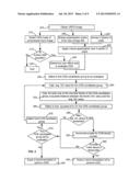 METHOD OF CLASSIFYING A CHROMA DOWNSAMPLING ERROR diagram and image