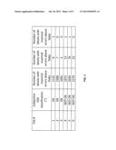 METHOD OF CLASSIFYING A CHROMA DOWNSAMPLING ERROR diagram and image