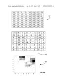 METHOD OF CLASSIFYING A CHROMA DOWNSAMPLING ERROR diagram and image