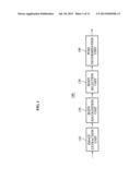 APPARATUS AND METHOD FOR ANALYZING BODY PART ASSOCIATION diagram and image