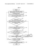 APPARATUS AND METHOD FOR ANALYZING BODY PART ASSOCIATION diagram and image