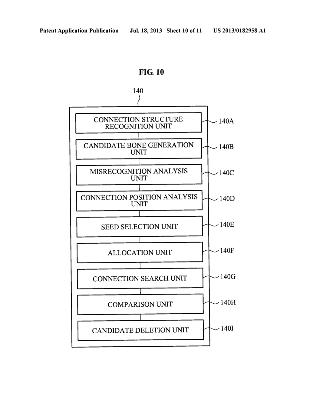 APPARATUS AND METHOD FOR ANALYZING BODY PART ASSOCIATION - diagram, schematic, and image 11