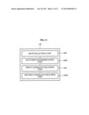 APPARATUS AND METHOD FOR ANALYZING BODY PART ASSOCIATION diagram and image