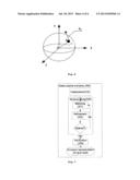 METHOD AND APPARATUS FOR ENCODING GEOMETRY PATTERNS, AND METHOD FOR     APPARATUS FOR DECODING GEOMETRY PATTERNS diagram and image