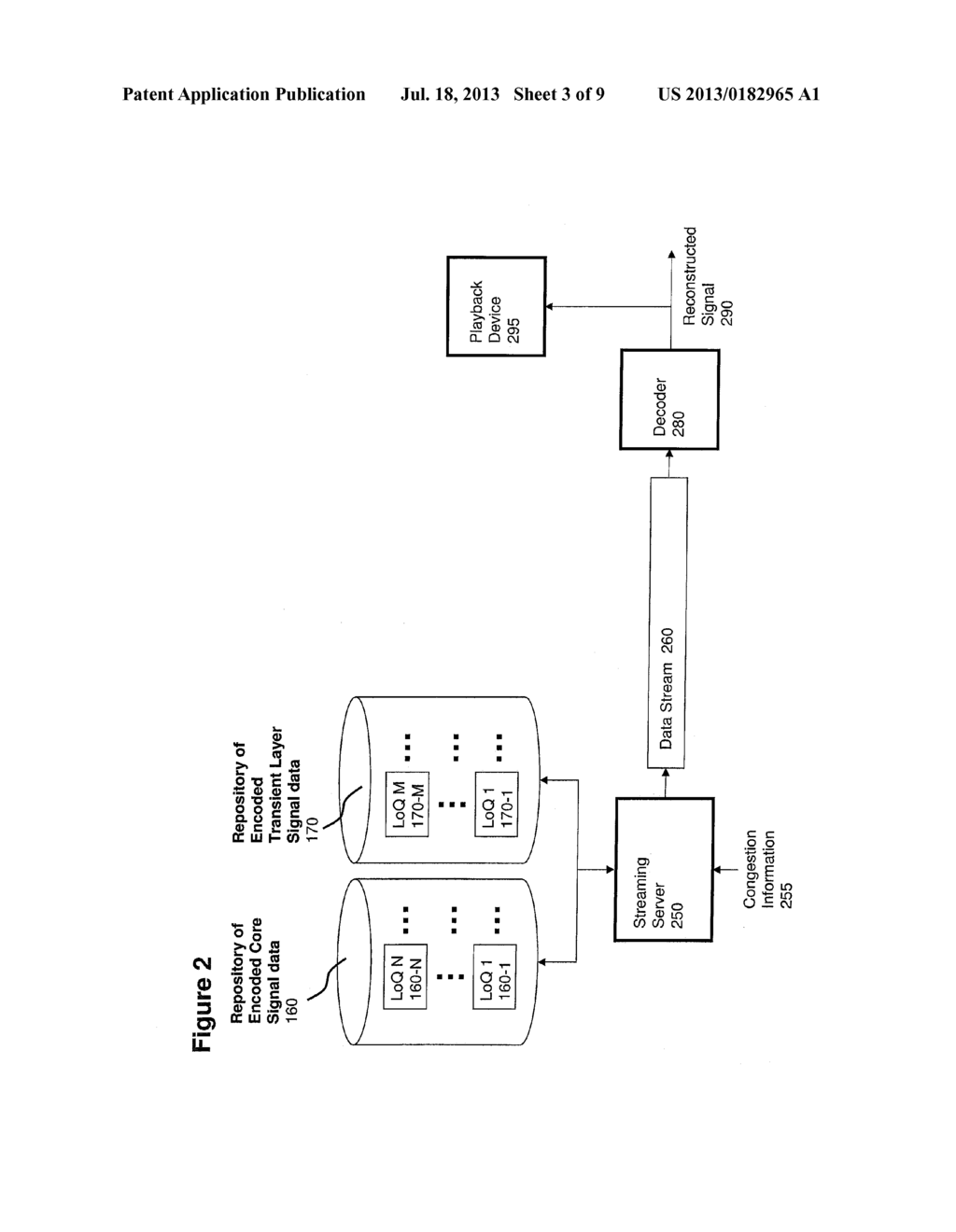 DISTINCT ENCODING AND DECODING OF STABLE INFORMATION AND     TRANSIENT/STOCHASTIC INFORMATION - diagram, schematic, and image 04