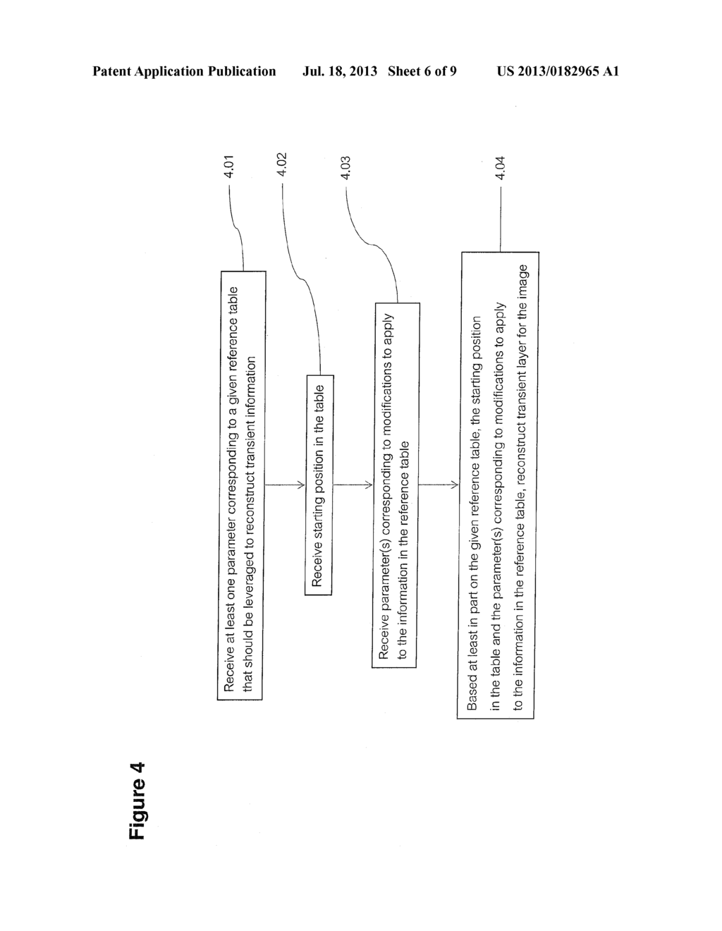 DISTINCT ENCODING AND DECODING OF STABLE INFORMATION AND     TRANSIENT/STOCHASTIC INFORMATION - diagram, schematic, and image 07