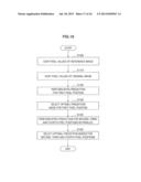 IMAGE PROCESSING DEVICE AND IMAGE PROCESSING METHOD diagram and image