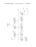 IMAGE PROCESSING DEVICE AND IMAGE PROCESSING METHOD diagram and image