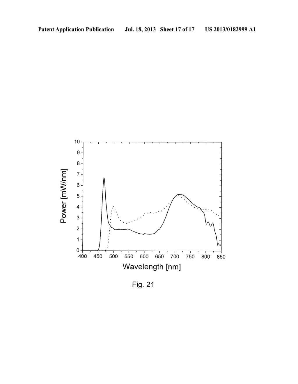 TAPERED OPTICAL FIBER FOR SUPERCONTINUUM GENERATION - diagram, schematic, and image 18