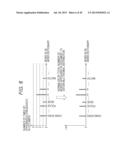 Information Processing Device, Information Processing Method and Program diagram and image