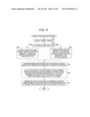 Information Processing Device, Information Processing Method and Program diagram and image