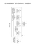 Information Processing Device, Information Processing Method and Program diagram and image