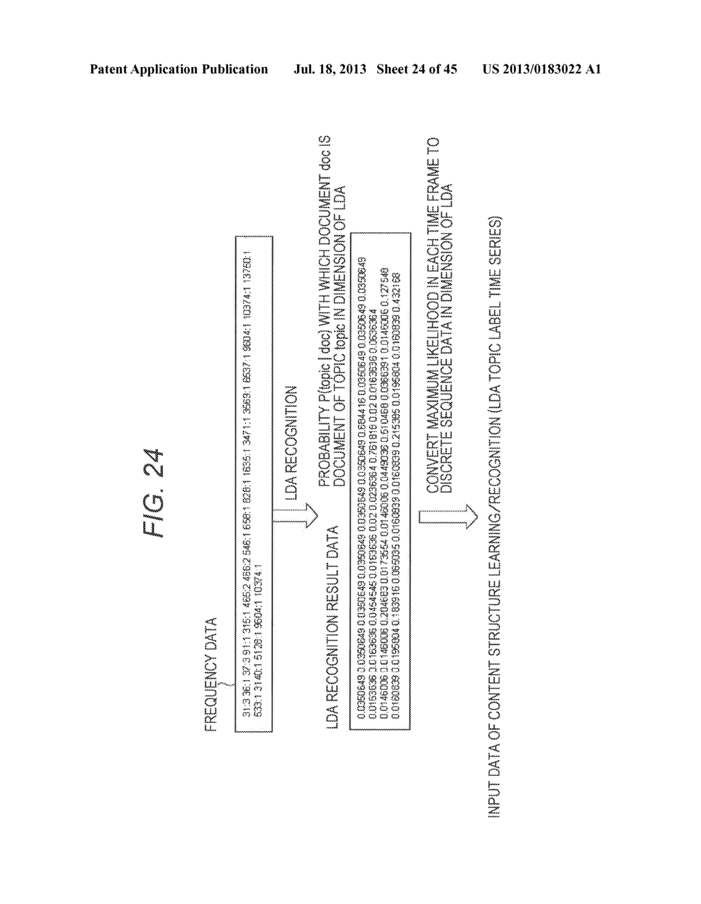 Information Processing Device, Information Processing Method and Program - diagram, schematic, and image 25