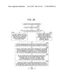 Information Processing Device, Information Processing Method and Program diagram and image