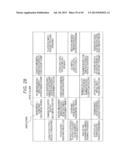 Information Processing Device, Information Processing Method and Program diagram and image