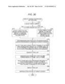 Information Processing Device, Information Processing Method and Program diagram and image