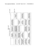 Information Processing Device, Information Processing Method and Program diagram and image